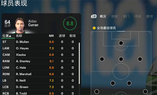 足球经理2025汉化版