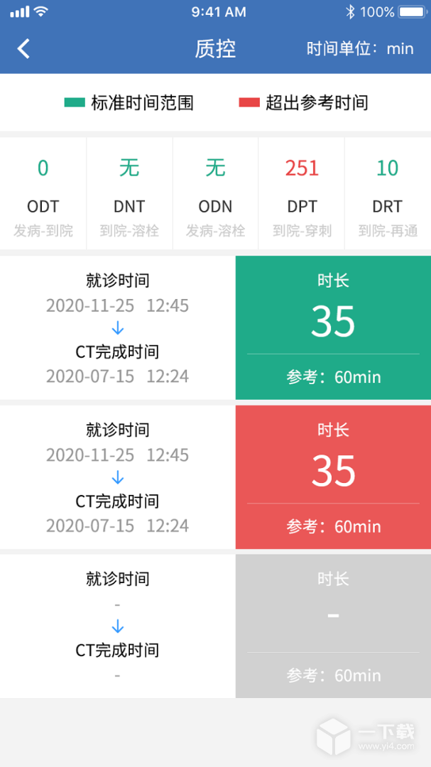 急救绿道 v6.9.92最新版下载