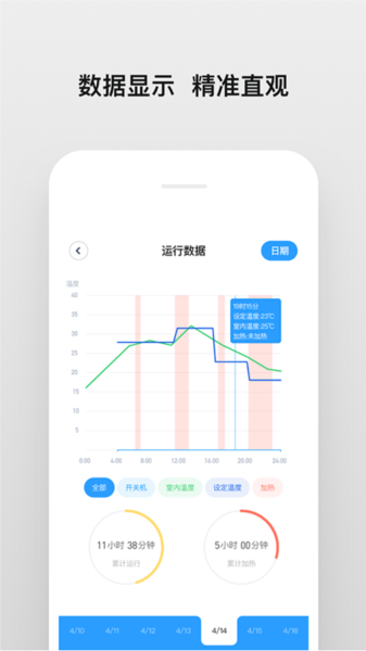 南虹精灵APP
