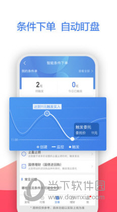广发证券易淘金