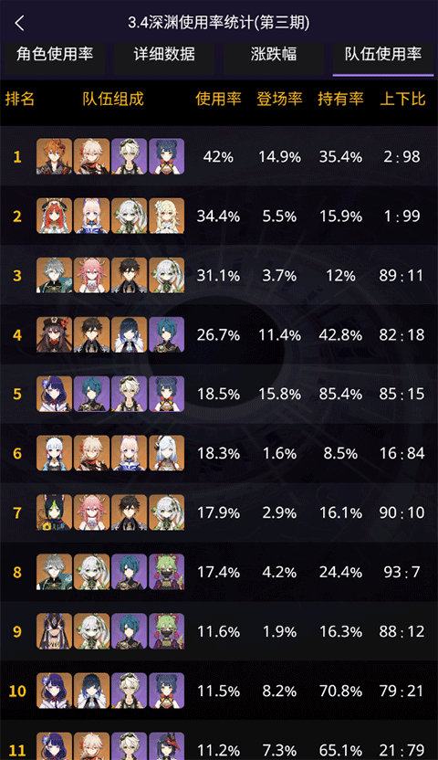 提瓦特小助手最新版