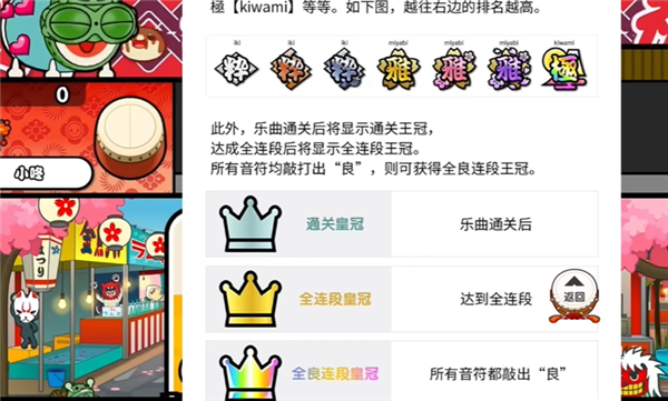 太鼓次郎