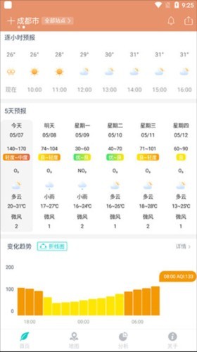 空气质量发布app