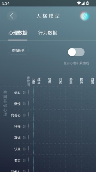 如何使用配图4