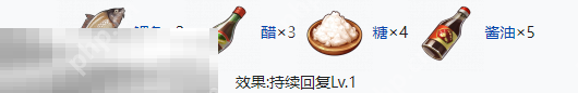 开放空间一级食物有什么 开放空间一级食物制作大全