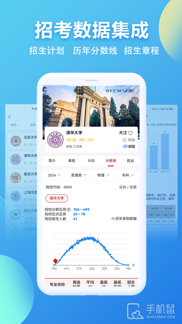 招考通 v2.7.4