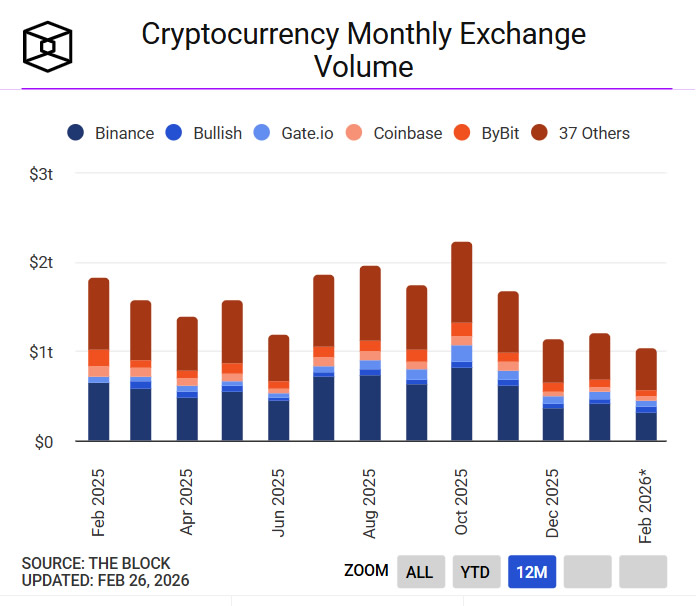 币圈前八大交易平台盘点 加密货币正规交易平台排名前八2026版