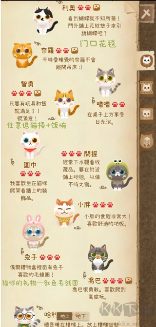 猫咪的秘密森林2025