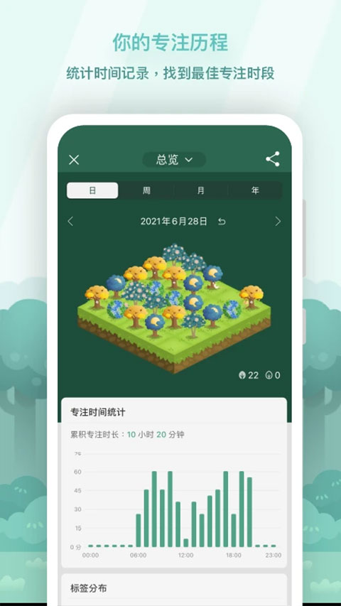 Forest官方正版