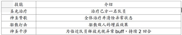地牢求生29