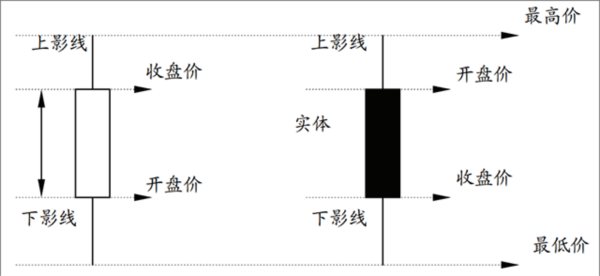 掌上钱龙