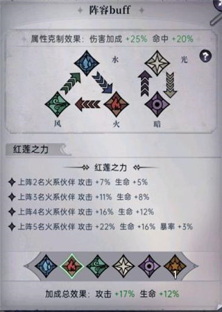 魔镜物语