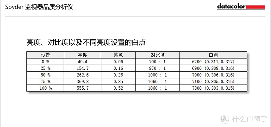 新一代卷王！蚂蚁电竞ANT253PQ显示器：2K300Hz电竞小钢炮