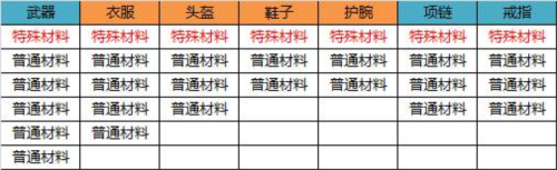 无尽洪荒小米版图片8