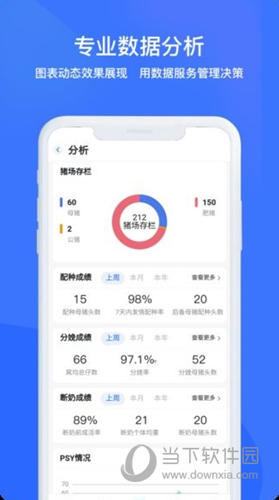 猪联网APP