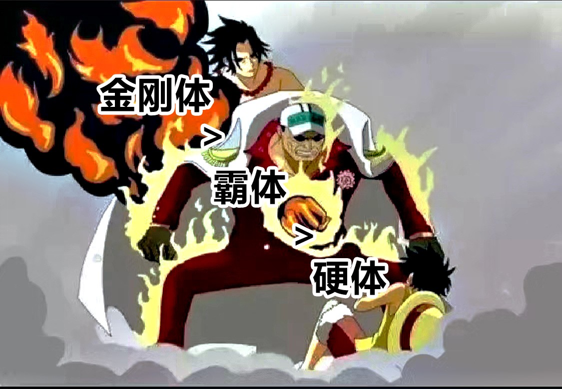 航海王壮志雄心