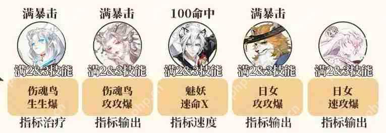 阴阳师挂机斗技阵容推荐