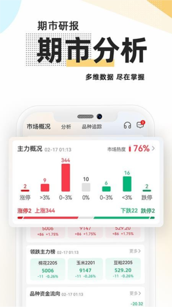 曲合APP