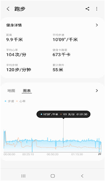 三星健康app v6.30.1.0