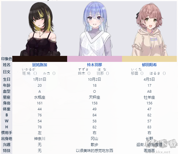 偶像大师闪耀色彩最新版