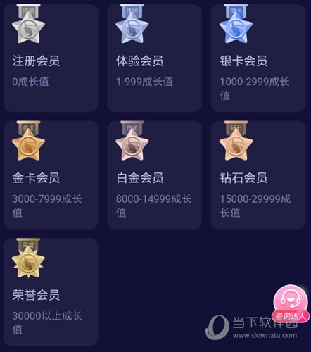 伊的家会员规则
