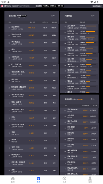 小圈影视最新版v1.1.3