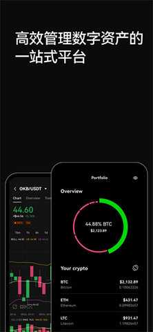 欧k交易所截图2