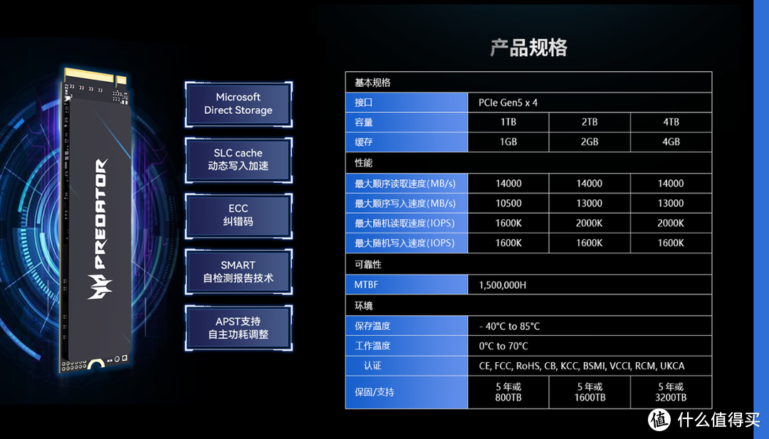 解决降速痛点，造就满血性能下的PCIe 5.0，宏碁掠夺者GM9000神舆