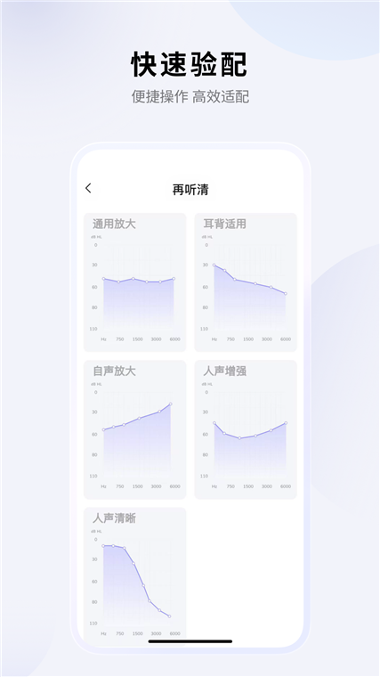 软件优势配图1