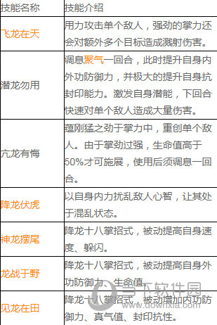 神雕侠侣果盘版