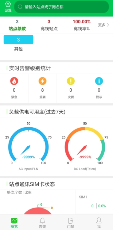 NetEco APP截图2