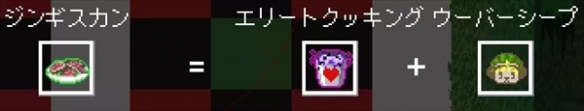 holocure