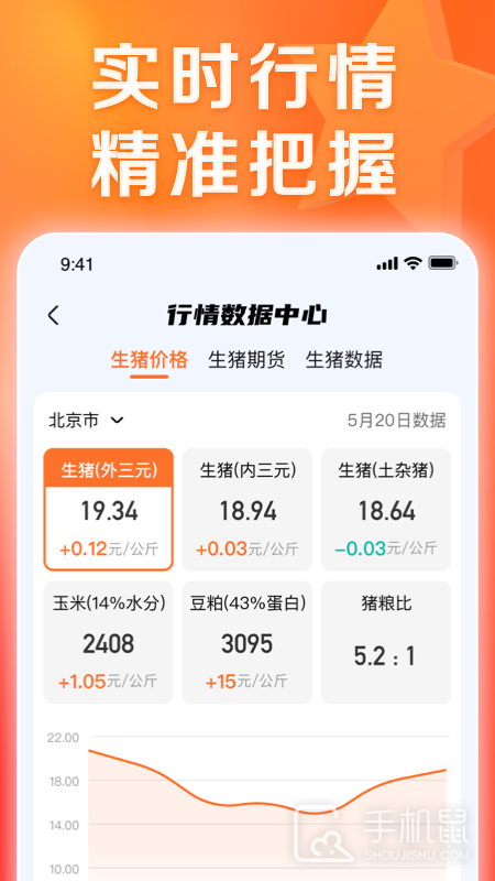 猪博士 v6.11.9