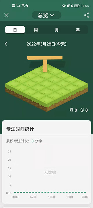 Forestרעɭappֻ