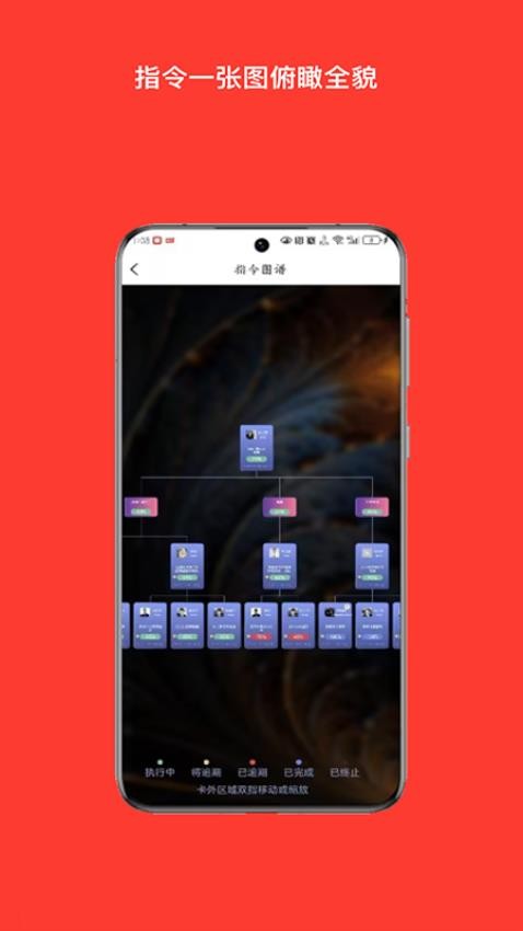 际方指令长app
