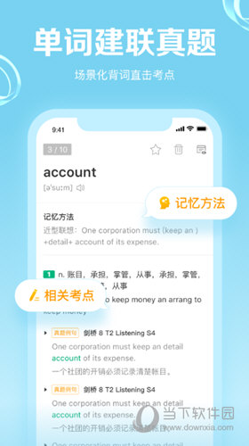 GRE3000词