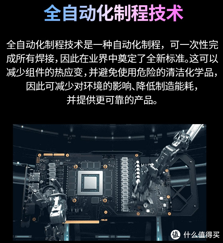 🚀【显卡新宠来啦！华硕Dual RX 6500XT，游戏办公两不误！】