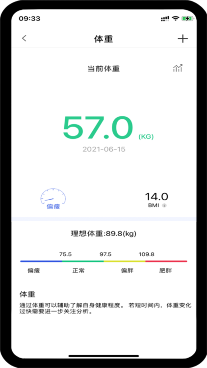 GaoFit智能手环