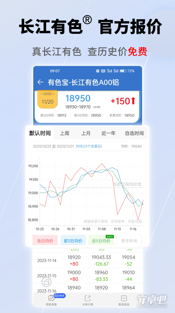 有色宝截图1