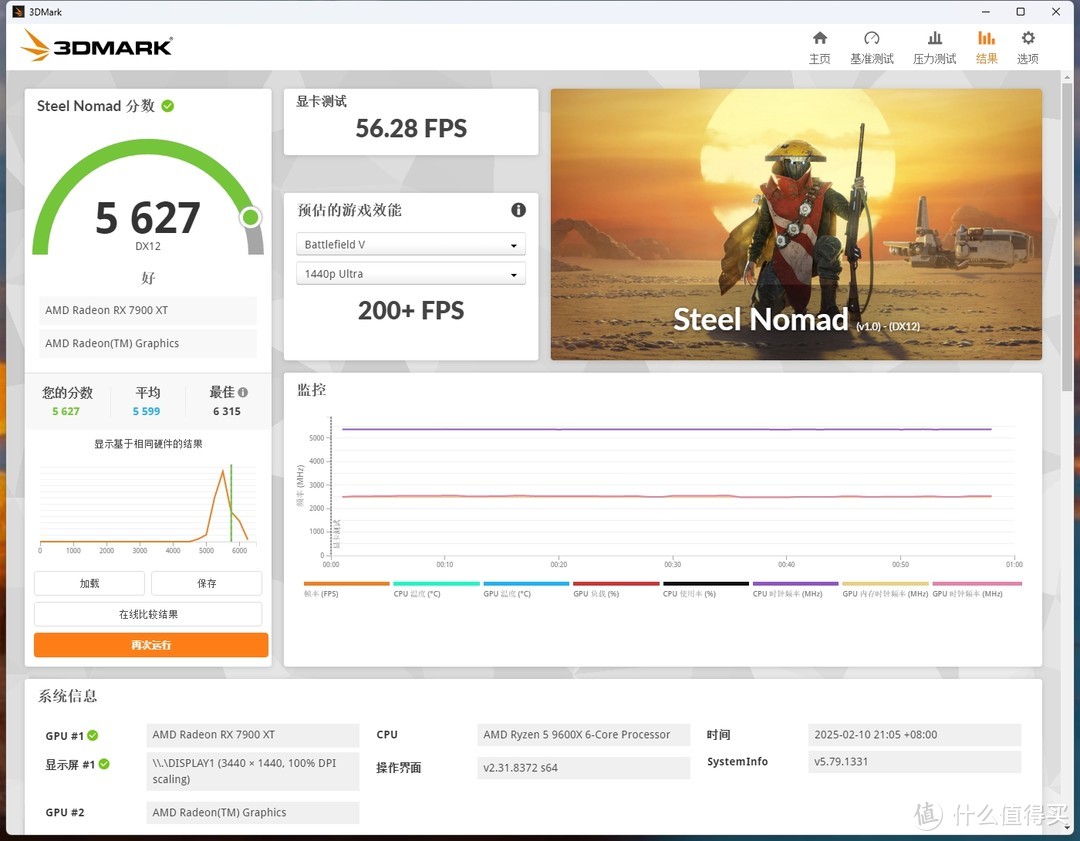 更有性价比的优质之选，蓝宝石NiTRO+ 氮动B650M WIFI主板评测