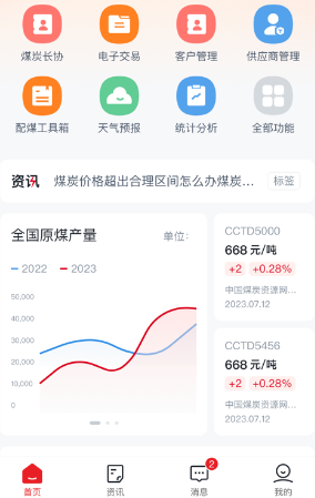 国能e旅app官方正版截图2