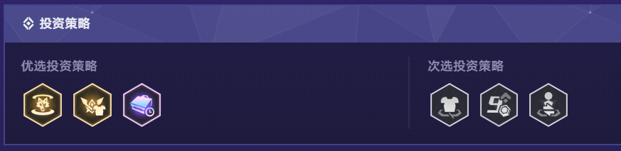崩坏星穹铁道货币战争彦卿主C养狼阵容攻略