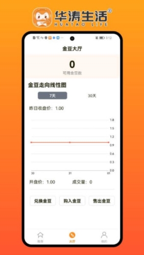 华涛生活