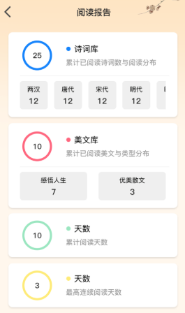 大众答题 1