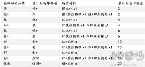 邂逅在迷宫