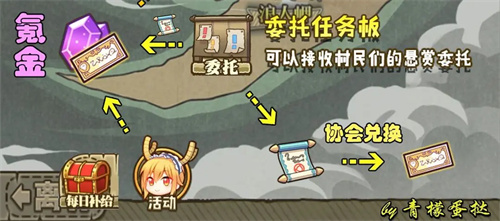 牧羊人之心官方版