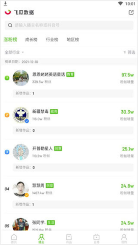 飞瓜数据使用方法2