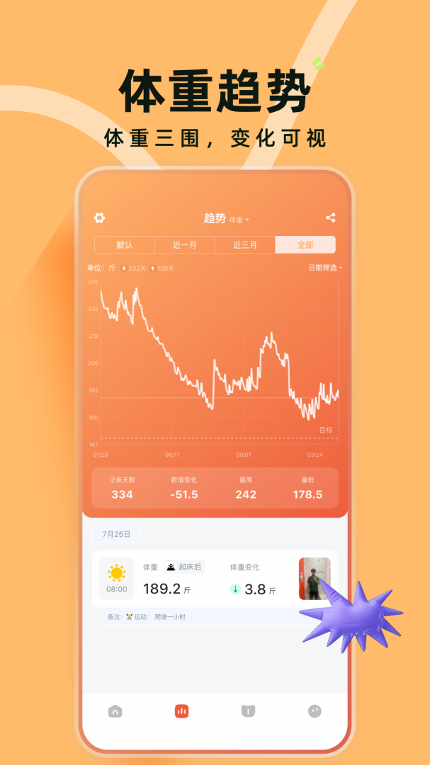 体重日记 v3.0.4