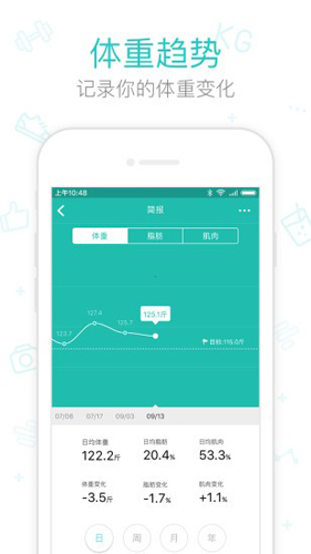 云麦体脂秤app(改名好轻) v4.61.1