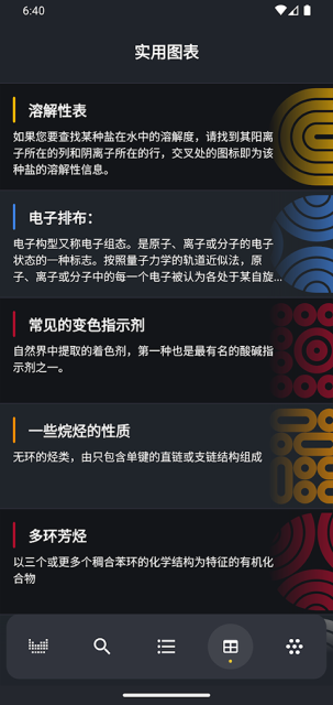 元素周期表(Periodic Table) v3.2.20安卓最新版